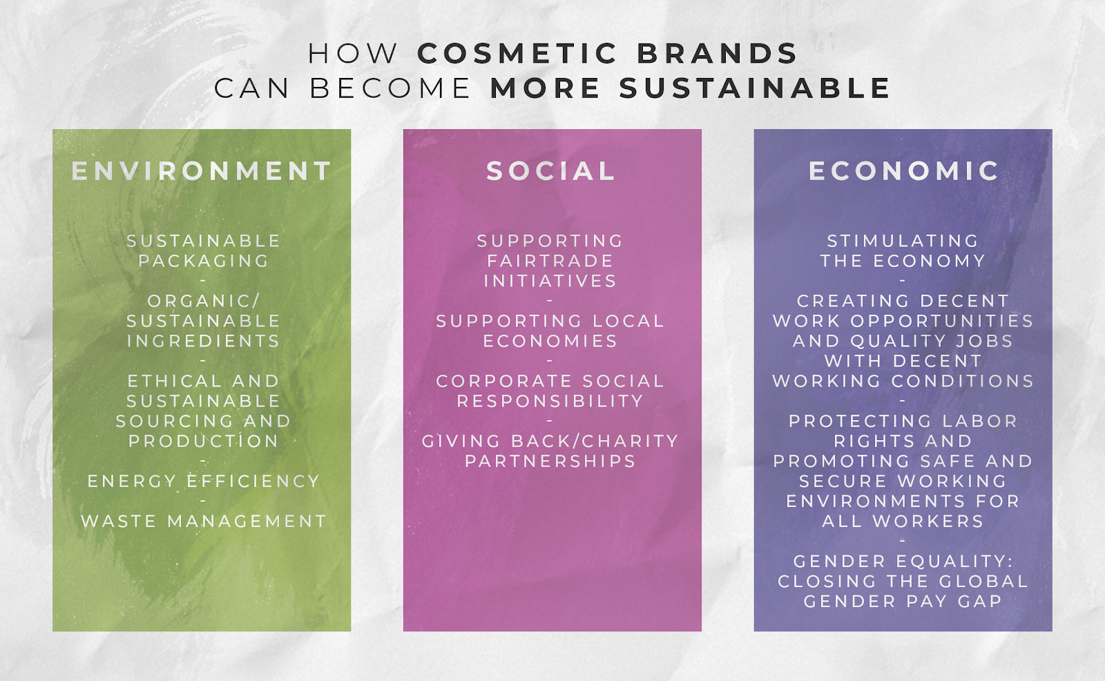 How to Create Sustainable Skincare Products  School of Natural Skincare