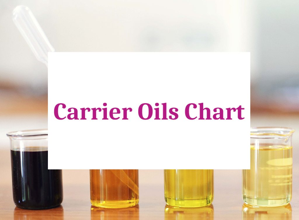 Carrier oils chart with glass beakers